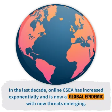 •	In the last decade, online CSEA has increased exponentially and is now a global epidemic with new threats emerging 