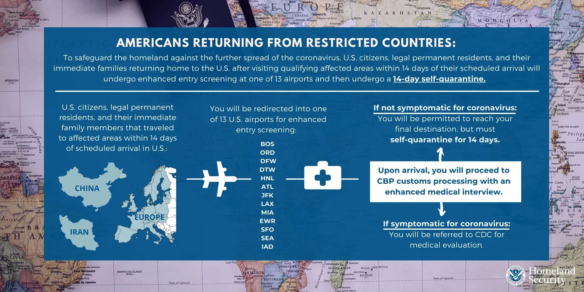 Americans Returning From Restricted Countries: To safeguard the homeland against the further spread of the coronavirus, US citizens, legal permanent residents, and their immediate families returning home to the US after visiting qualifying affected areas with 14 days of their scheduled arrival will undergo enhanced entry screening at one of 13 airports and then undergo a 14-day self-quarantine. | US citizens, legal permanent residents, and their immediate family members that traveled to affected ares within 14 days of scheduled arrival in the US [map of China, Iran, and Europe] You will be redirected into one of 13 US airports for enhanced entry screening: BOS, ORD, DFW, DTW, HNL, ATL, JFK, LAX, MIA, EWR, SFO, SEA, IAD. | Upon arrival, you will proceed with CBP customs process with an enhanced medial interview. If not symptomatic for coronavirus, You will be permitted to reach your final destination, but must self-quarantine for 14 days. If symptomatic for coronavirus, you will be referred to CDC for medical evaluation.