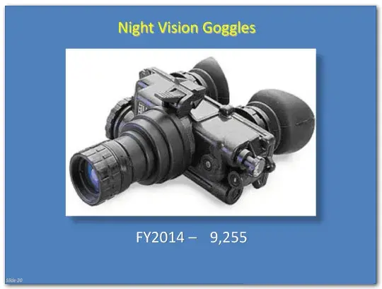 As of fiscal year 2014, 9,255 night vision goggles are in use