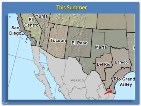 A map of the southwest border region entitled "This Summer" showing a red arrow pointing from Mexico into the Rio Grande Valley of southeastern Texas