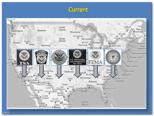 Current DHS components and agencies moving to bolster the border effort
