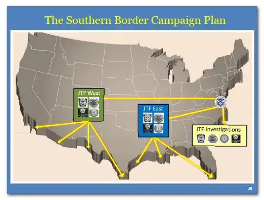 The Southern Border Campaign Plan: JTF West, JTF East, JTF Investigations.