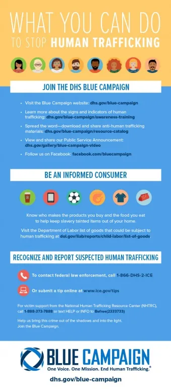 Image: What You Can Do to Stop Human Trafficking