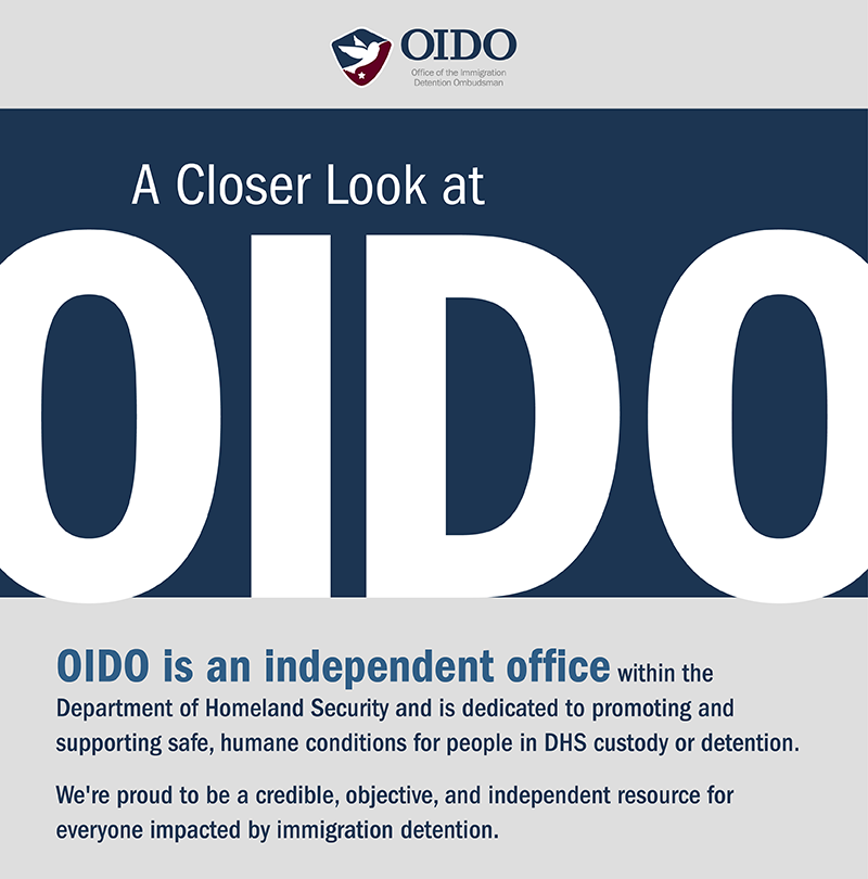 A Closer Look at OIDO. The OIDO is in the top center of the image. Text reads, “A Closer Look at OIDO. OIDO is an independent office within the Department of Homeland Security and is dedicated to promoting and supporting safe, humane conditions for people in DHS custody or detention. We're proud to be a credible, objective, and independent resource for everyone impacted by immigration detention.