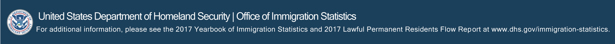 United States Department of Homeland Security, Office of Immigraiton Statistics. For additional information, please see the 2017 Yearbook of Immigration Statistics and 2017 Lawful Permanent Residents Flow report at www.dhs.gov/immigration-statistics.