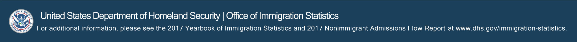 United States Department of Homeland Security, Office of Immigraiton Statistics. For additional information, please see the 2017 Yearbook of Immigration Statistics and 2017 Nonimmigrant Admissions Flow report at www.dhs.gov/immigration-statistics.