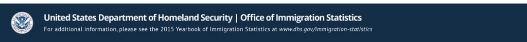 For more information, please see the 2015 Yearbook of Immigration Statistics at www.dhs.gov/immigration-statistics.