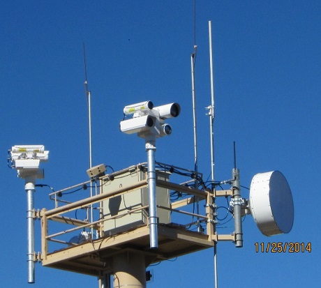 Remote Video Surveillance System sensors