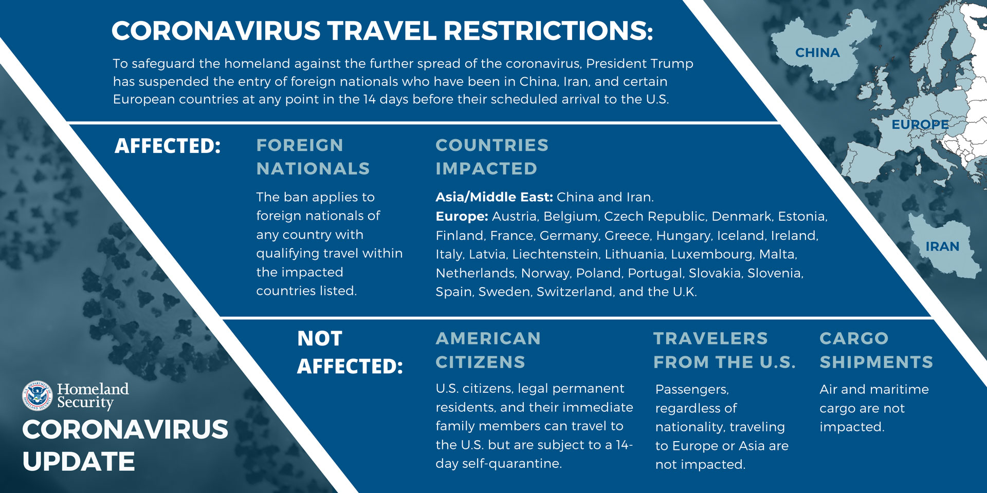 Czech/german restriction