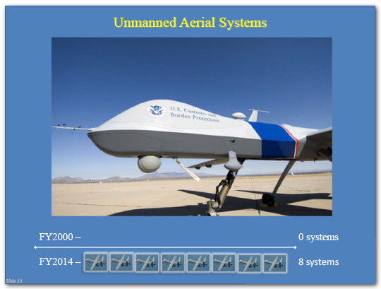 In fiscal year 2000, no unmanned aerial systems were in use, in fiscal year 2014, 8 were in use.