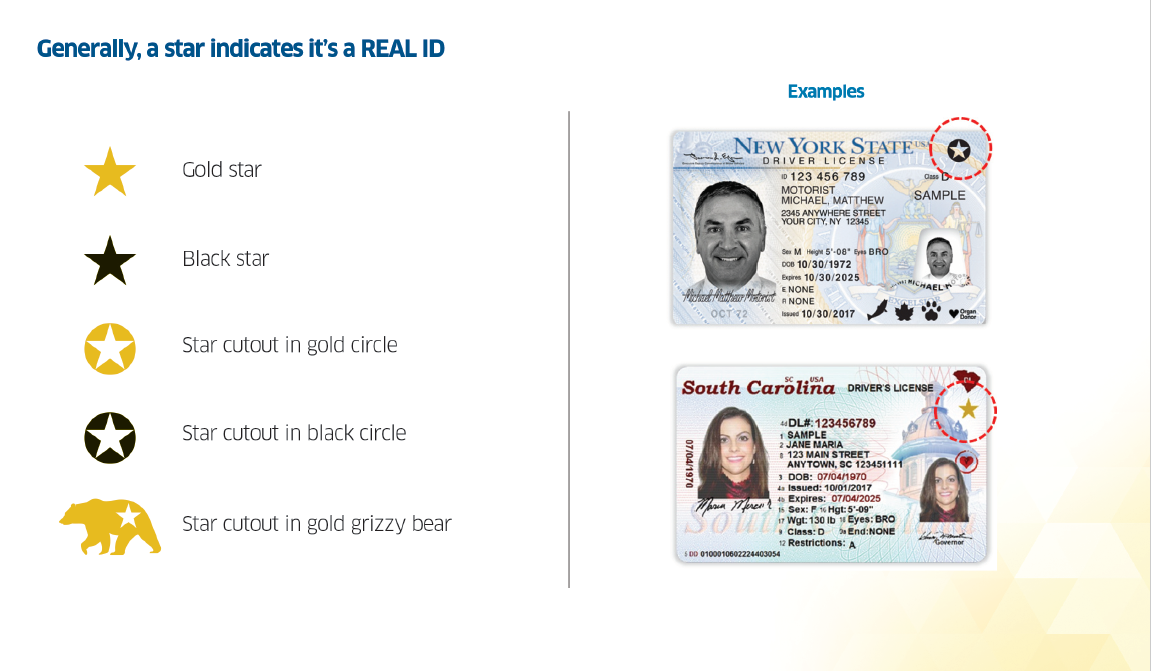 DHS Reminds Travelers that Deadline for REAL ID Compliance is One Year Away