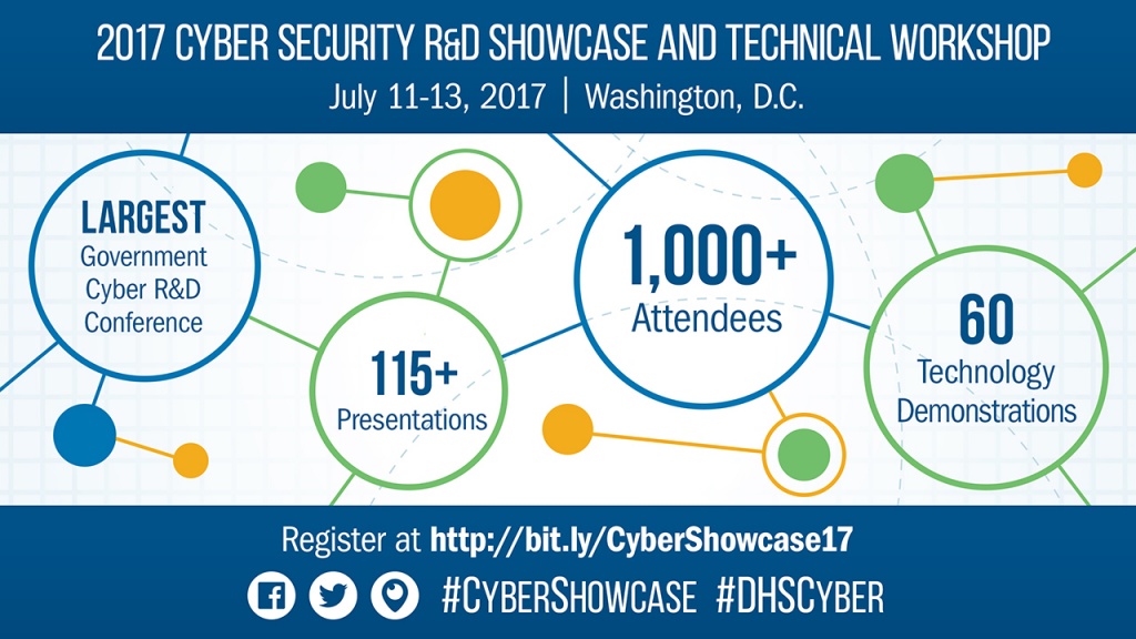 2017 Cyber Security  R&D Showcase and Technical Workshop, July 11 - 13, 2017 in Washington. D.C.  This is the largest goernment cyber R&D conference featuring 115+ presentations, 1,000+ attendees and 60 technology demonstrations. Register at http://bit.ly/CyberShowcase17  or follow the conversation on Facebook, Twitter or Periscope using hashtags #CyberShowcase and #DHSCyber 