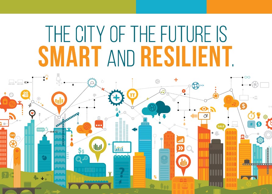 The city of the future is smart and resilient