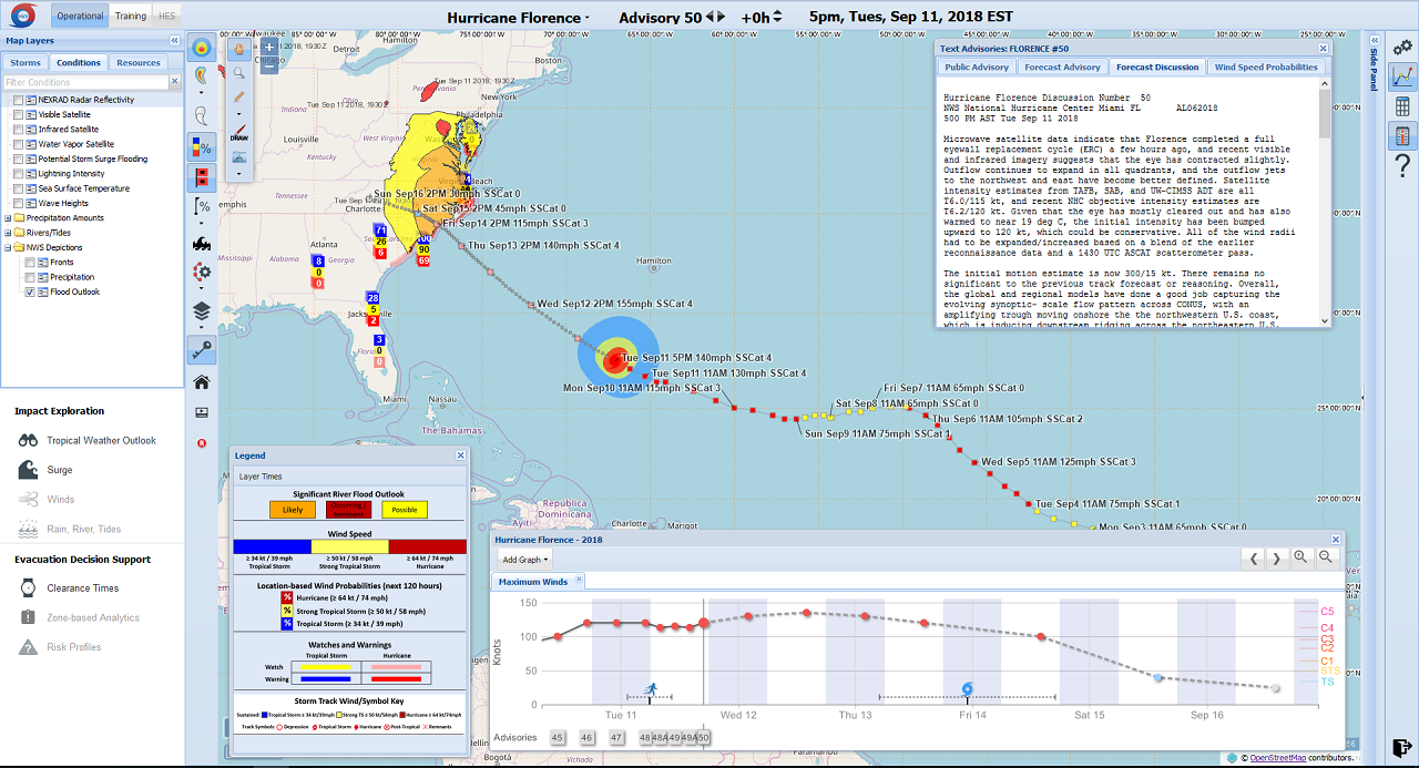 S&T Provides Real-Time Technology Solutions in Response to Major Hurricanes