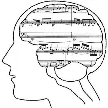 Human brains are powerful instruments. The Department of Homeland Security wants to help emergency responders manage their demanding jobs better using the music created by them.