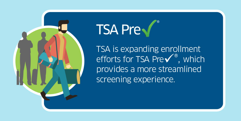 TSA PreCheck: TSA is expanding enrollment efforts for TSA PreCHeck, which provides a more streamlined screening experience.