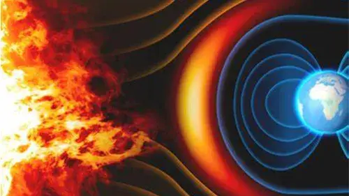 Electromagnetic Pulse (EMP) / Geomagnetic Disturbance (GMD)