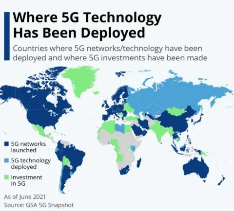 This image is a map showing global deployment of and investments in 5G networks. Areas marked with dark blue represent countries where 5G networks have been launched including in the U.S., Canada, Australia, New Zealand, Japan and most countries in South America. Light blue areas represent countries where 5G technology has been deployed including in Russia. Light green areas represent areas where investments in 5G have been made including in Greenland, India and Mexico. The image’s source is the U.S. General Services Administration and date is as of June 2021.