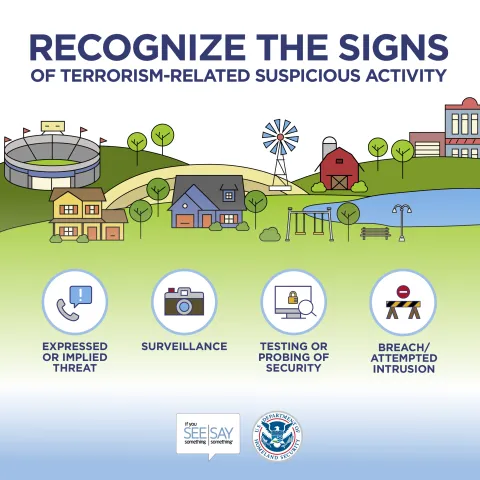 If you see something, say something. Recognize the signs of terrorism-related suspicious activity. Illustration showing areas that could face terrorism-related suspicious activity and indicators - Expressed or implied threat, surveillance, testing or probing of security, breach/attempted intrusion. If You See Something, Say Something Logo. U.S. Department of Homeland Security Seal.
