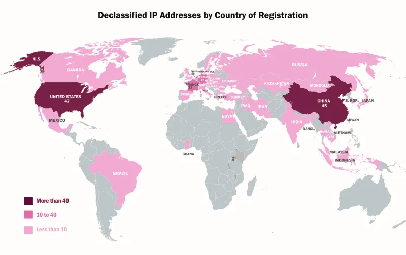 Declassified IP Addresses by Country of Registration. United States: 47. Canada, Mexico, India, Iraq, Egypt, Turkey, Greece, Russia, Kazakhstan, Mongolia, Thailand, Cambodia, Malaysia, Indonesia, Vitenam, South Korea, Japan, Taiwan, Ukraine, Sweden, Finaldn, Poland, Slove, UK, Spaine, Italy, Austria, Poland, Ghana: Less than 10. France: 12. Germany: 14. Netherlands: 20. China: 45.