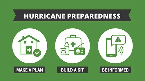 Hurricane Preparedness text above 3 graphics 1) a House (text below: Make a Plan) 2) Emergency Kit (text below: Build a Kit) 3) cell phone with an alert (text below: Be Informed)