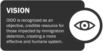 Box 2: Vision - OIDO is recognized as an objective, credible resource for those impacted by immigration detention, creating a more effective and human system.