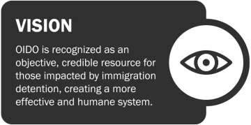 Box 2: Vision - OIDO is recognized as an objective, credible resource for those impacted by immigration detention, creating a more effective and human system.