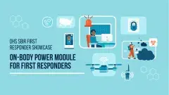 (Images of UAS, radios, firefighters, emergency call center) - DHS SBIR First Responder Showcase | On-Body Power Module for First Responders