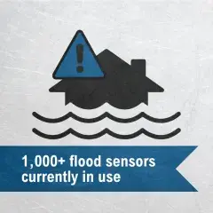 1,000+ flood sensors currently in use