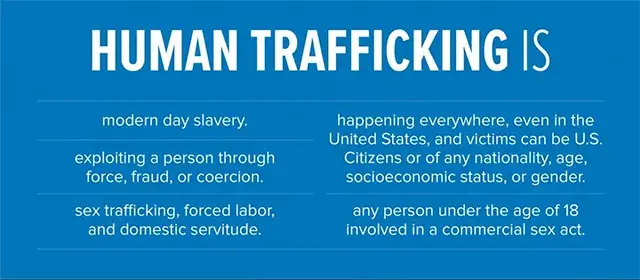 Human trafficking is modern day slavery; exploiting a person through force, fraud, or coercion; sex trafficking, forced labor, and domestic servitude; happening everywhere, even in the United States, and victims can be U.S. Citizens or of any nationality, age, socioeconomic status, or gender; and any person under the age of 18 involved in a commercial sex act.