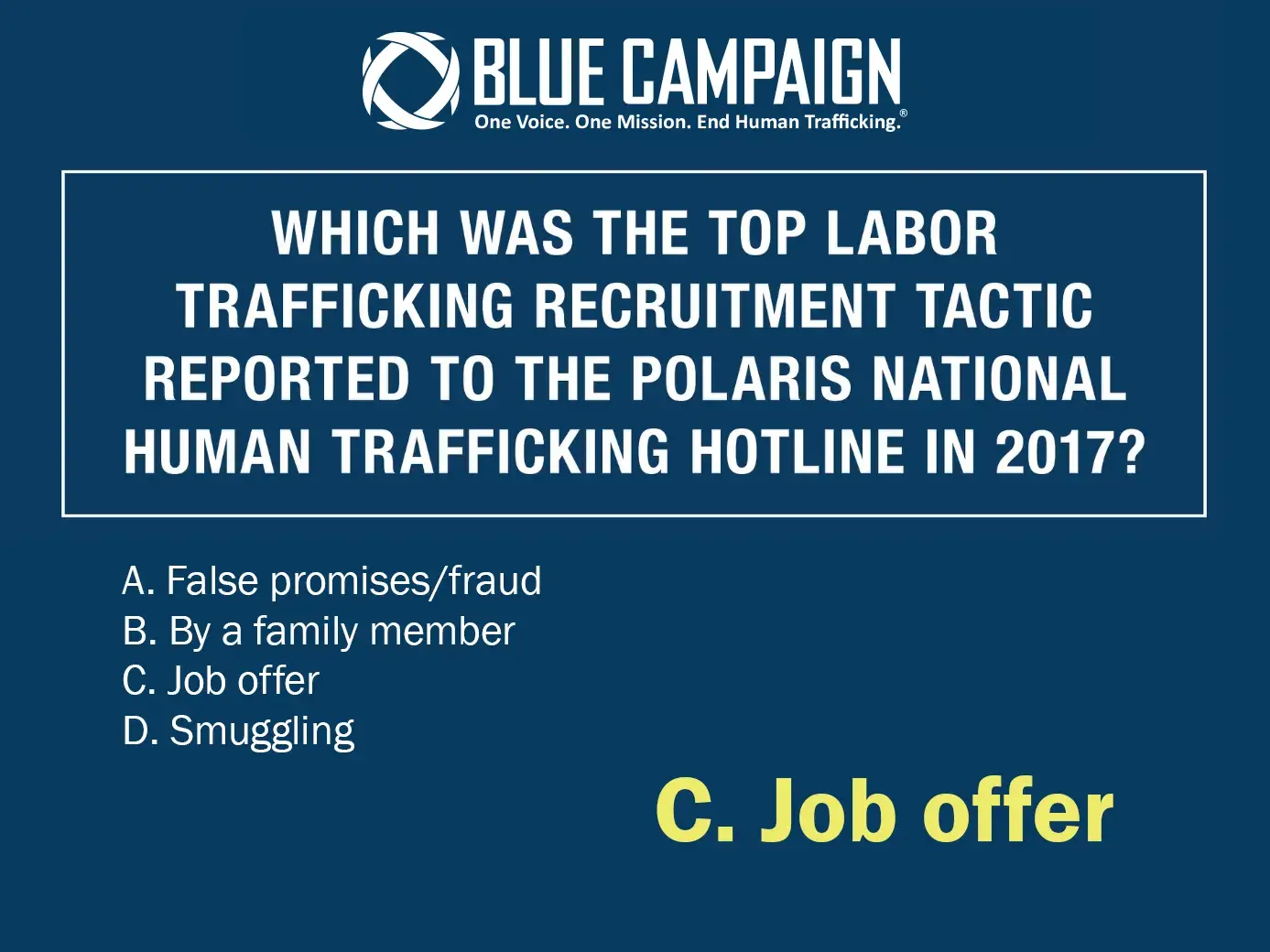 Which was the top labor trafficking recruitment tactic report to the Polaris National Human Trafficking Hotline in 2017? A: False promises/fraud, B: By a family member, C: Job Offer, D: Smuggling. The answer is C: Job Offer. Blue Campaign. One Voice. One Mission. End Human Trafficking.