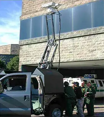 Mobile Vehicle Surveillance Systems