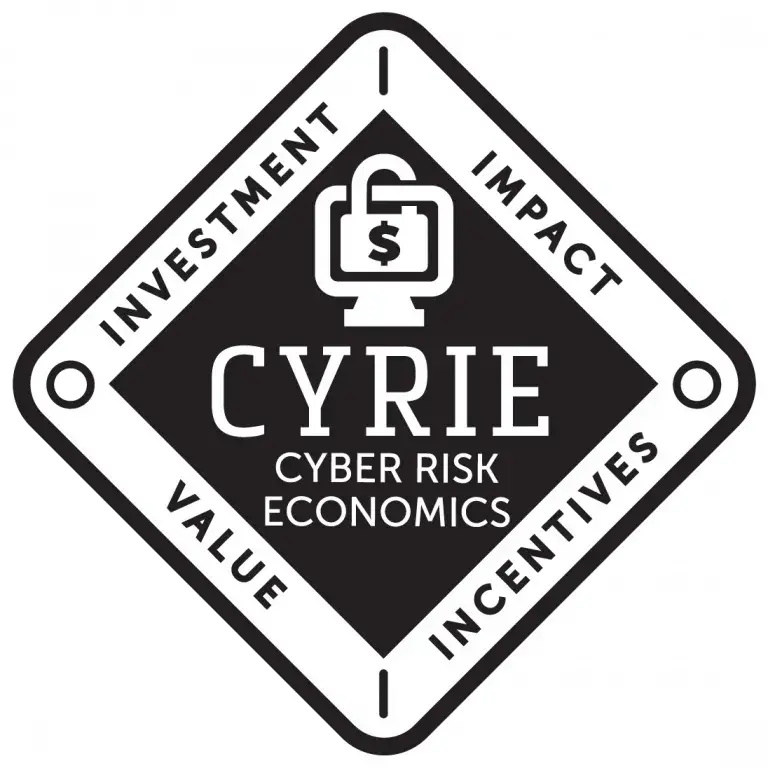 Cyber Risk Economics (CYRIE) graphic describing the projects objects of investment, impact, value and incentives.