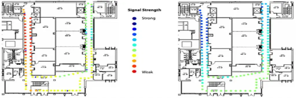 Diagram of an improved in-building communications as a critical need; diagram displays signal strength of strong to weak.