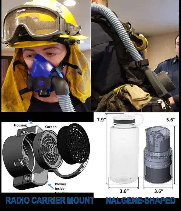 Design renderings of the Wildland Firefighter Respirator show the size dimensions and components of the system; above, an individual models the system during a feedback session.