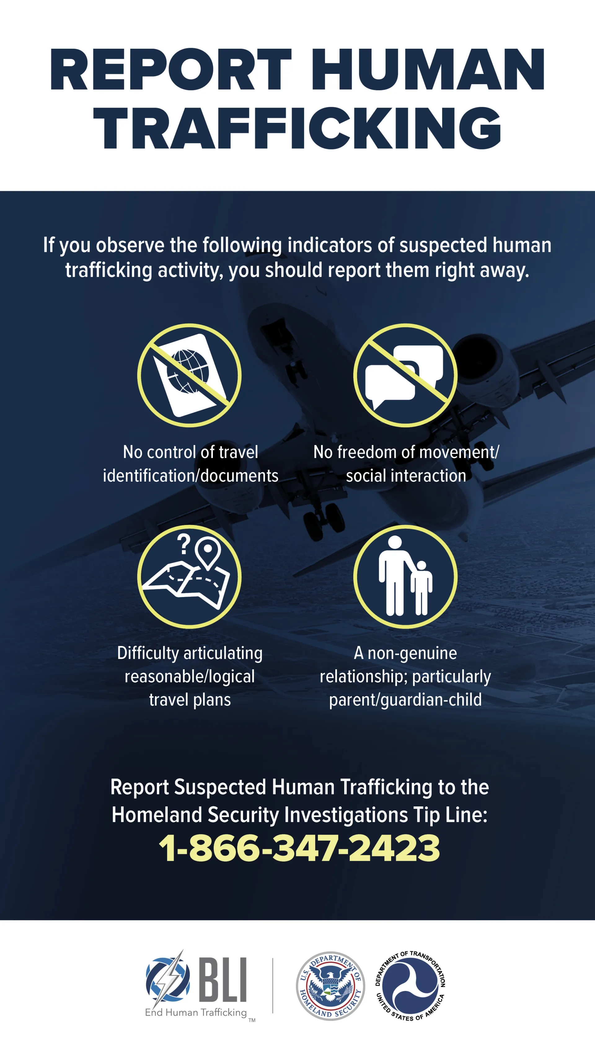 Report Human Trafficking - BLI Airport ad that outlines the indicators of suspected human trafficking activity and how to report them