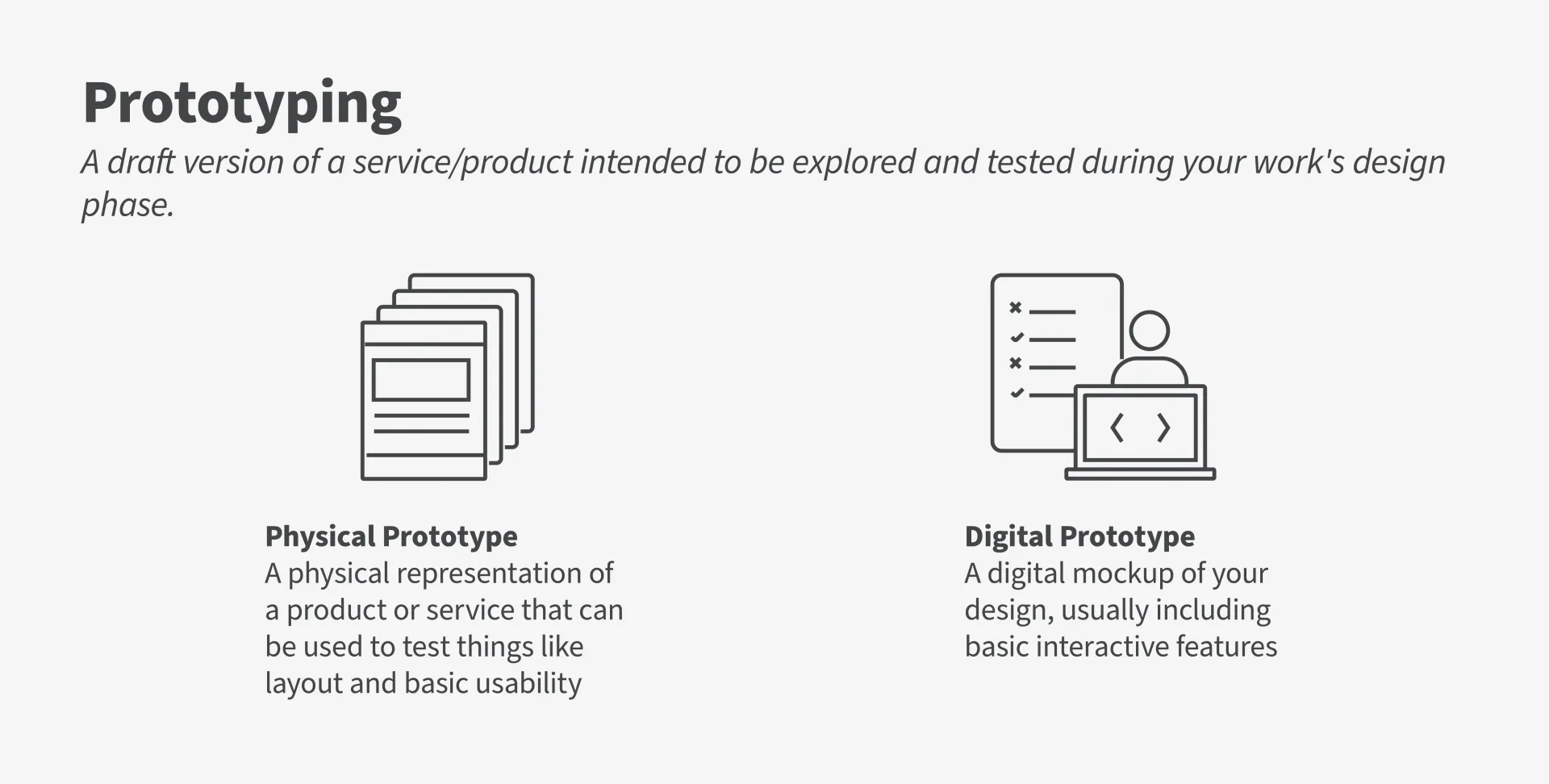 Infographic with two icons showing the difference between a physical and digital prototype.