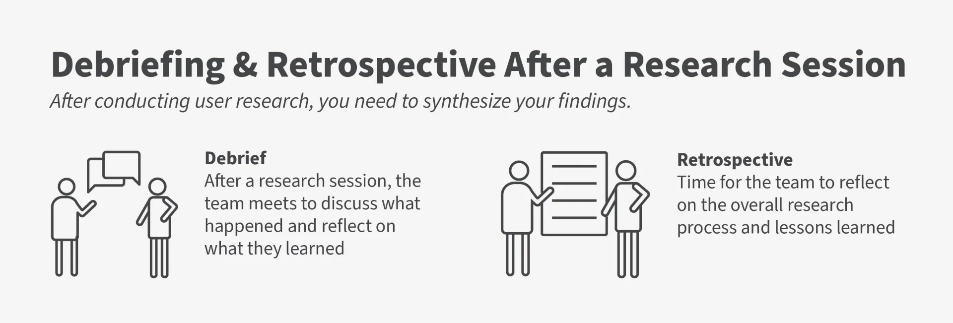 Infographic with two icons showing the difference between a debriefing and retrospective. 